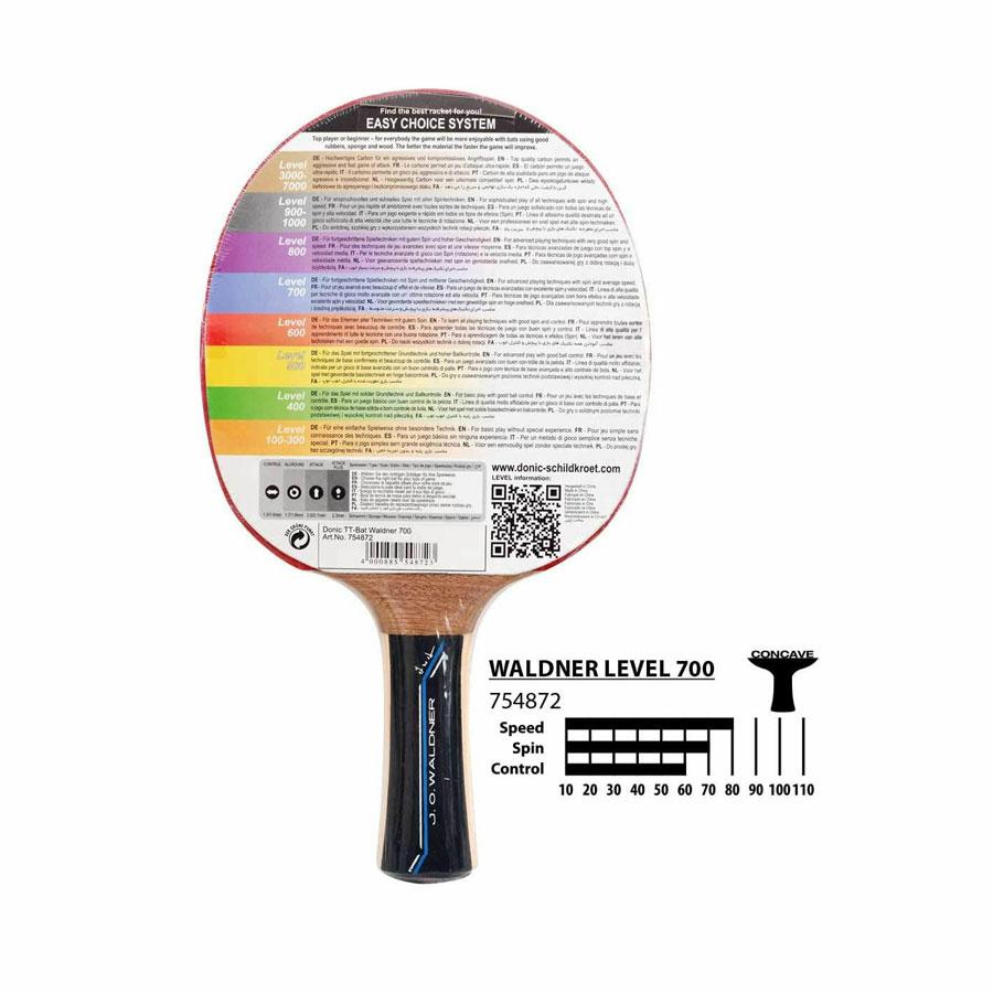WALDNER 700 BAT